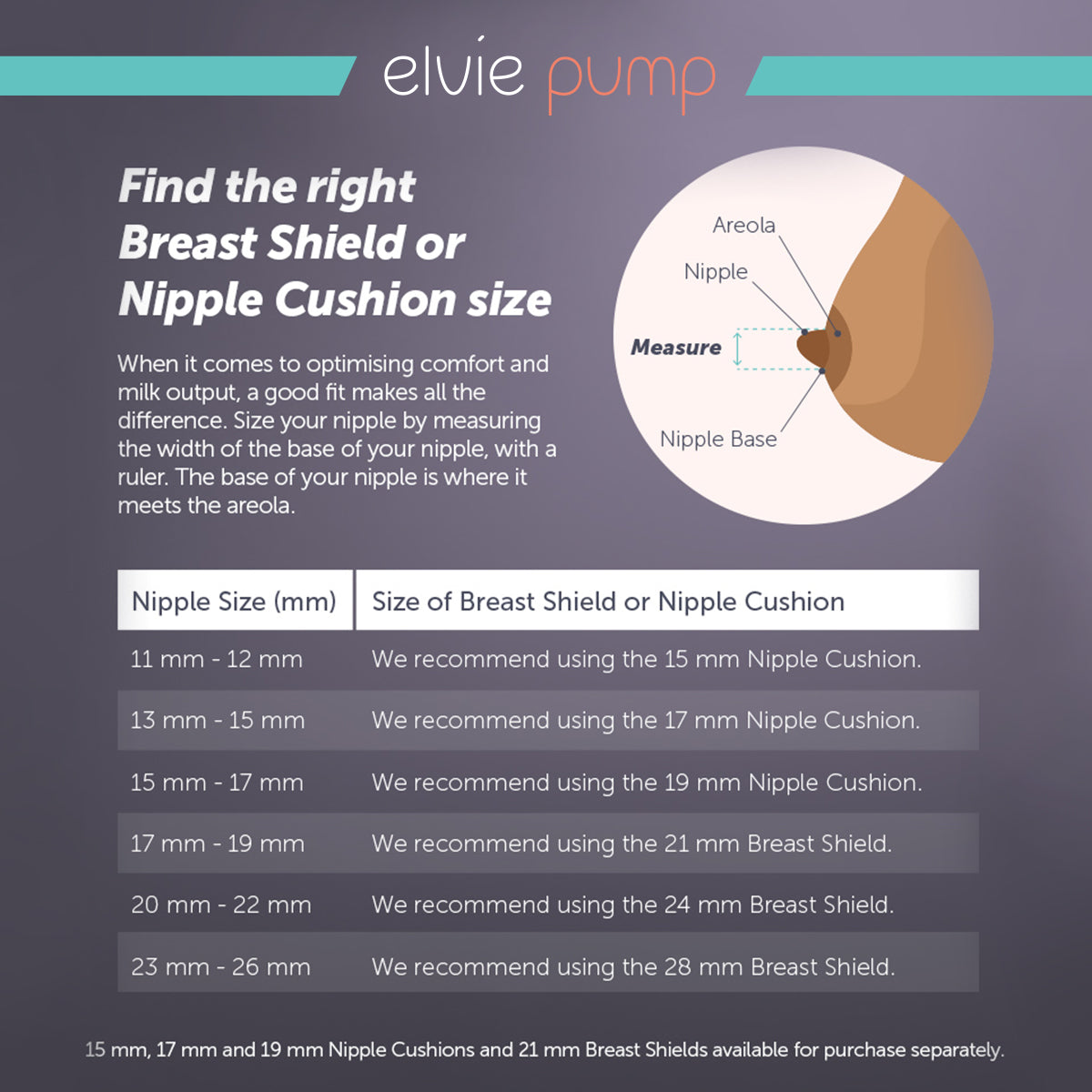 Elvie Nipple Cushions for Pump & Stride (2 pack)