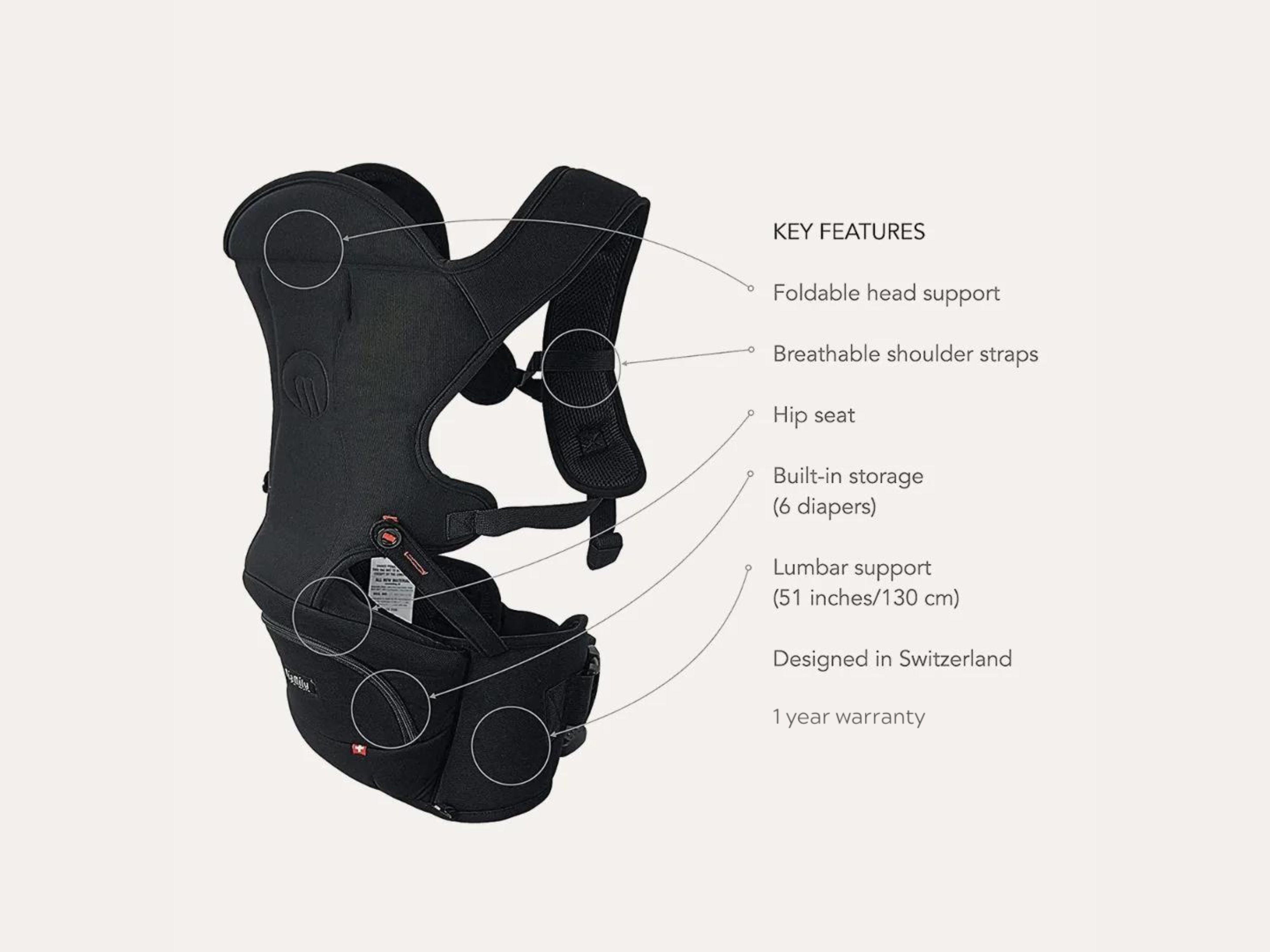 key features of miamily hipster essential front