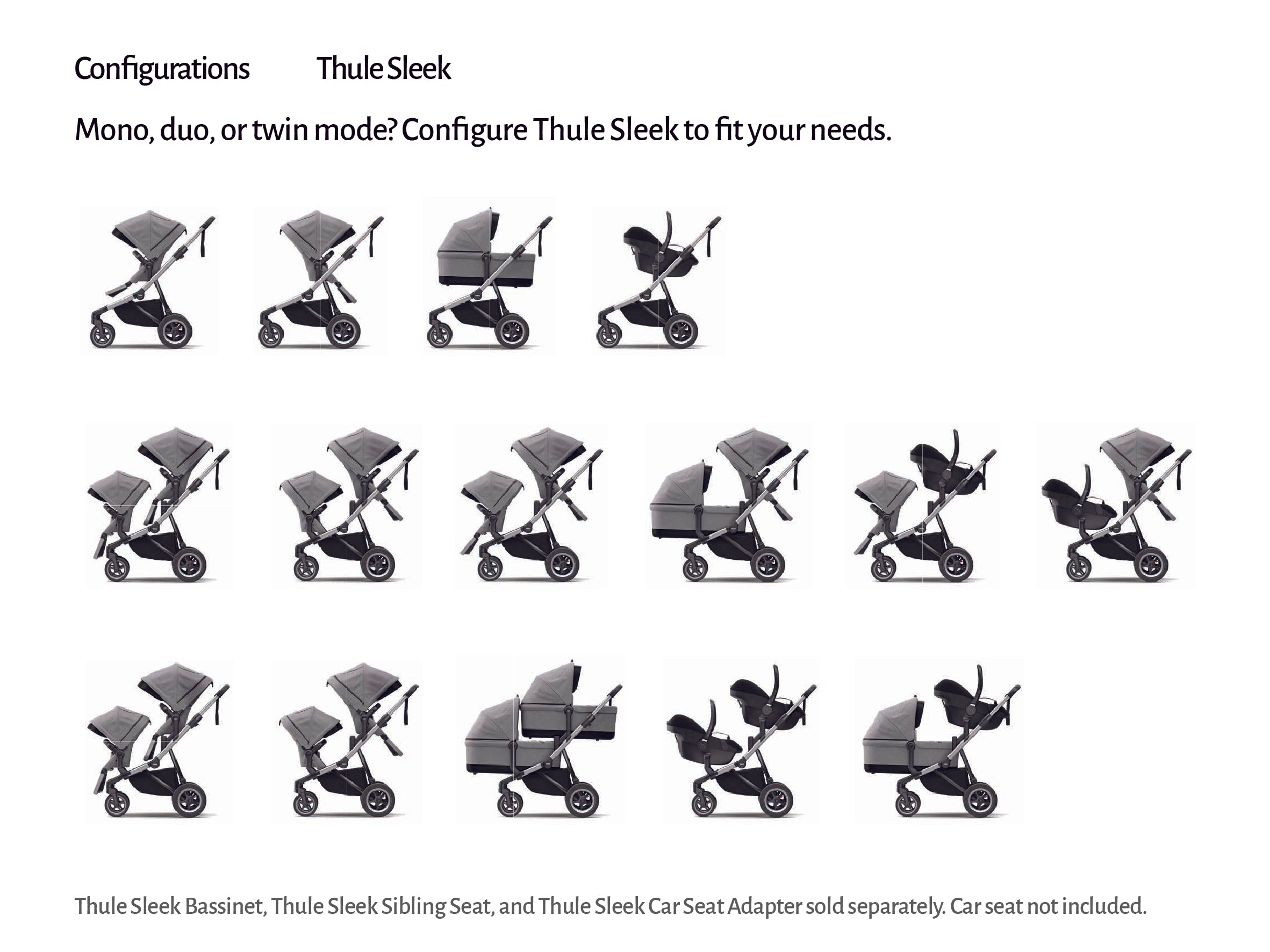 Thule Sleek stroller configurations