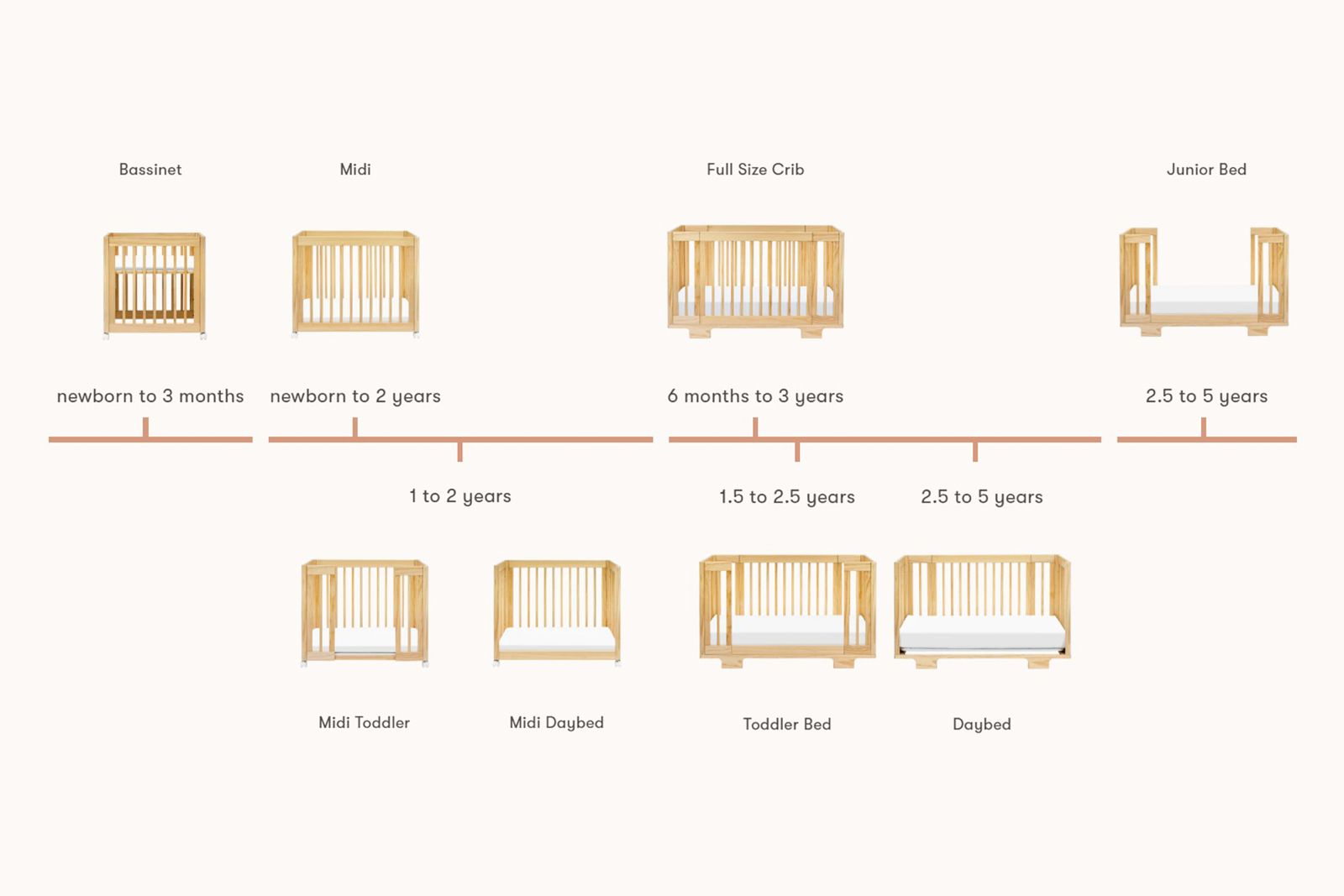 Babyletto Yuzu 8-in-1 Convertible Crib Natural#color_natural