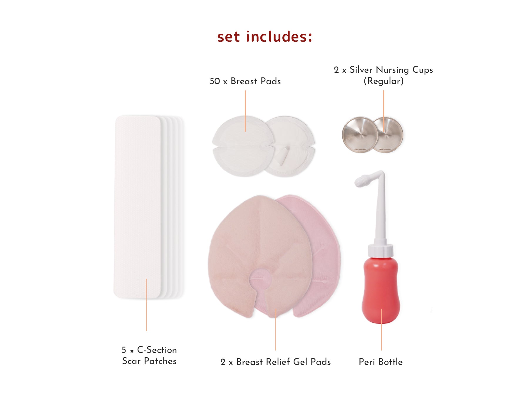 postpartum c-section recovery essentials in flatlay