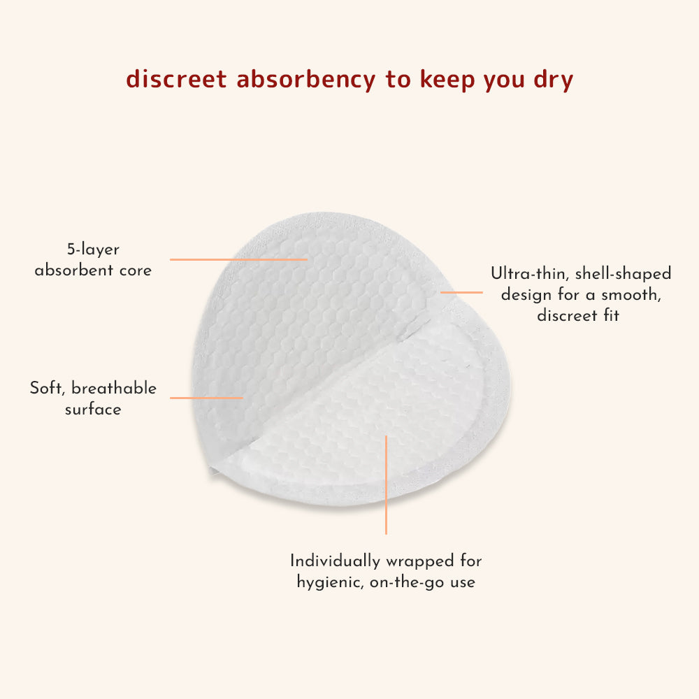 Graphic highlighting the nursing breast pad’s key features and benefits