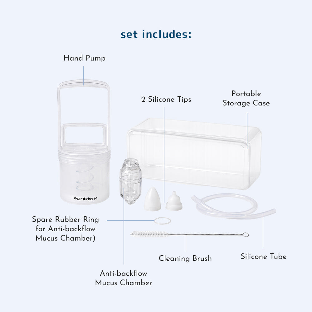 Flat lay of the Dear Cherie Hand Pump Nasal Aspirator set showing the hand pump, anti-backflow mucus chamber, silicone tube, two silicone tips, cleaning brush, spare rubber ring, and portable storage case.