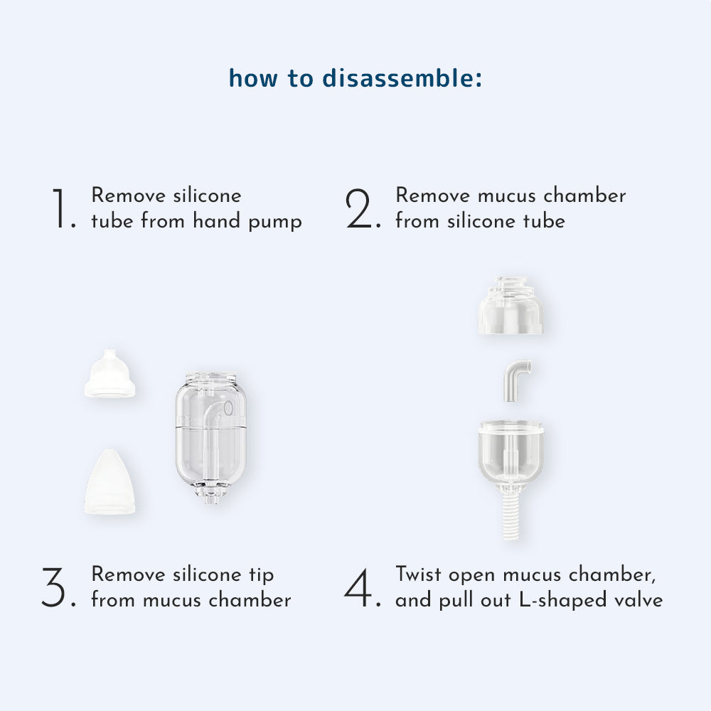 Disassembled view of the Dear Cherie Hand Pump Nasal Aspirator showing how to remove the silicone tube, mucus chamber, silicone tip, and internal valve for cleaning.