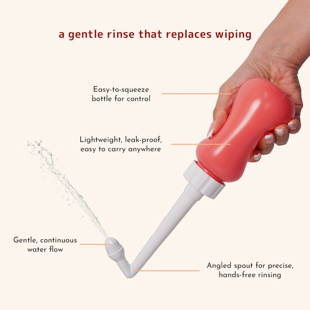 Graphic highlighting the peri bottle’s key features and benefits