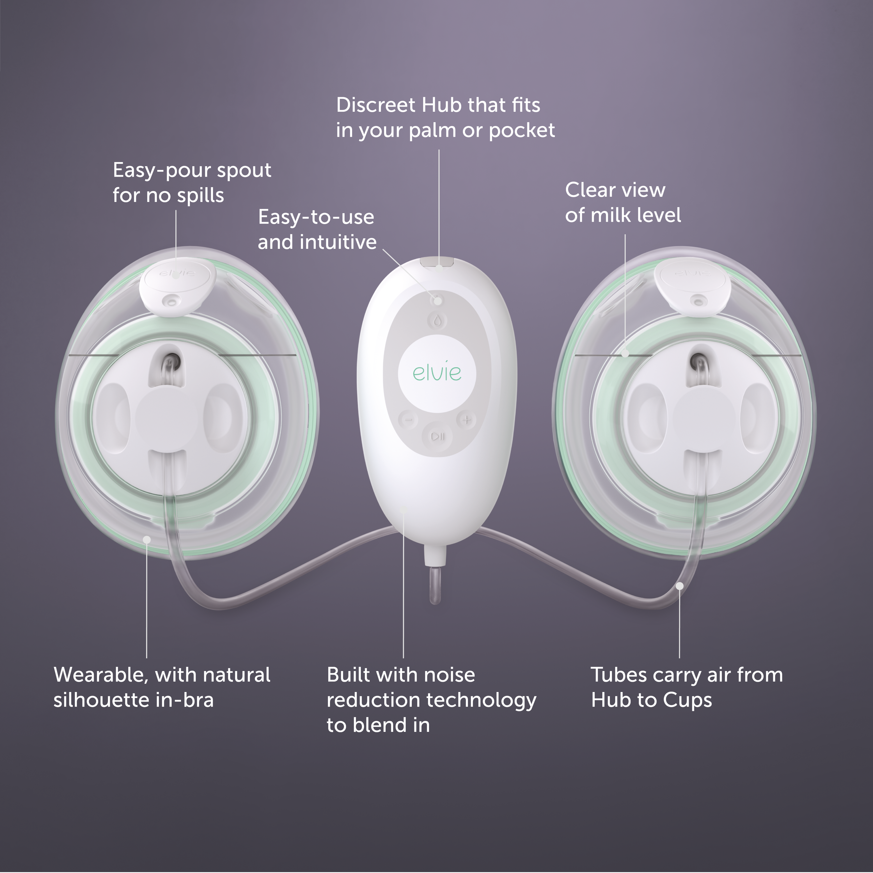 information about each parts of the elvie stride breast pump