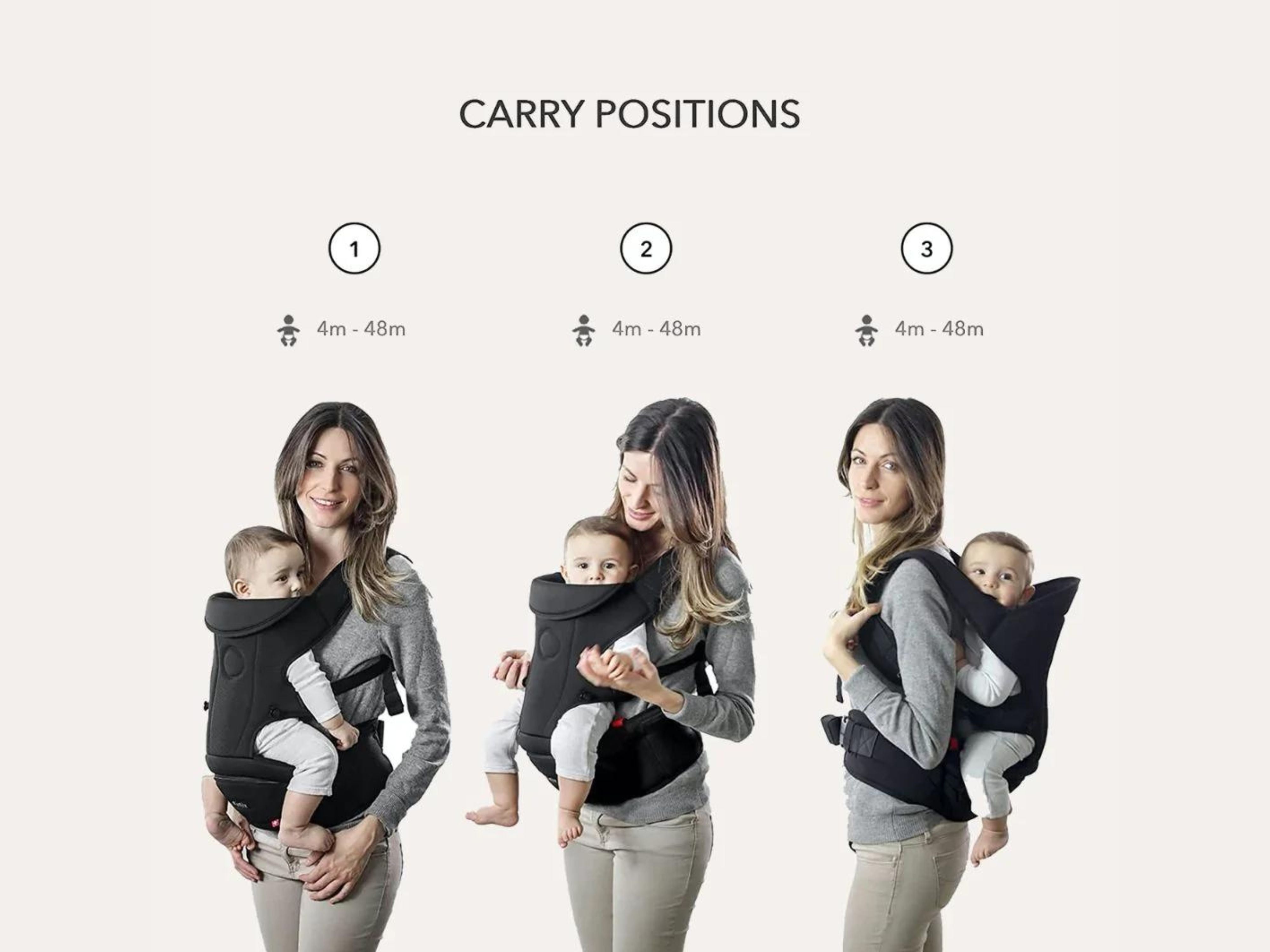three different carry positions of miamily hipster essential